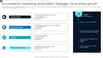 E Commerce Marketing Automation Strategies For Business Growth