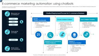 E Commerce Marketing Automation Using Chatbots