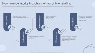 E Commerce Marketing Channels For Online Digital Marketing Strategies For Customer Acquisition