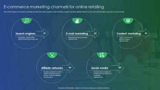 E Commerce Marketing Channels For Online Retailing Online Retail Marketing