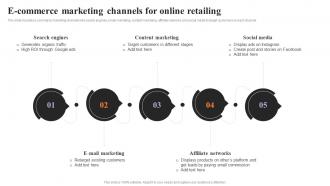E Commerce Marketing Channels For Online Retailing Strategies To Engage Customers