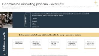 E Commerce Marketing Platform Overview E Commerce Marketing Strategies
