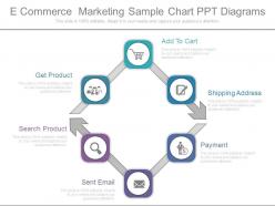 E commerce marketing sample chart ppt diagrams