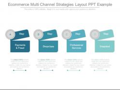 E commerce multi channel strategies layout ppt example