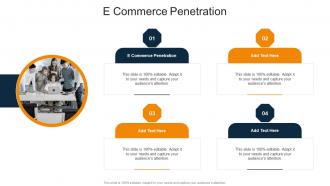 E Commerce Penetration In Powerpoint And Google Slides Cpb