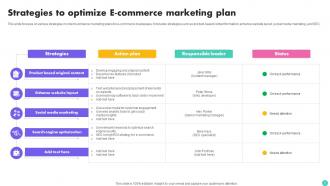 E Commerce Plan Powerpoint Ppt Template Bundles Designed Interactive