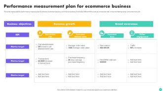 E Commerce Plan Powerpoint Ppt Template Bundles Visual Interactive