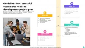 E Commerce Plan Powerpoint Ppt Template Bundles Attractive Interactive