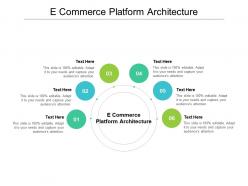 E commerce platform architecture ppt powerpoint presentation ideas clipart cpb