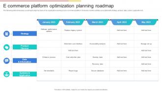 E Commerce Platform Optimization Planning Roadmap