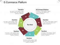 E commerce platform ppt powerpoint presentation infographic template format ideas cpb