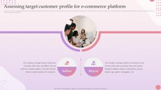 E Commerce Platform Start Up Assessing Target Customer Profile For E Commerce Platform BP SS