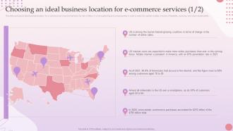 E Commerce Platform Start Up Choosing An Ideal Business Location For E Commerce Services BP SS