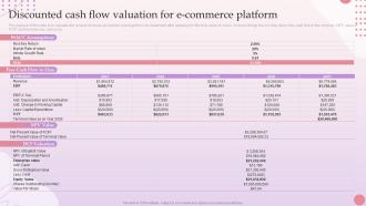 E Commerce Platform Start Up Discounted Cash Flow Valuation For E Commerce Platform BP SS