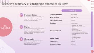 E Commerce Platform Start Up Executive Summary Of Emerging E Commerce Platform BP SS