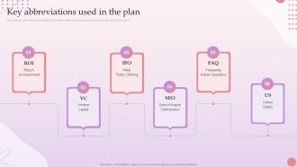 E Commerce Platform Start Up Key Abbreviations Used In The Plan BP SS