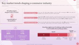 E Commerce Platform Start Up Key Market Trends Shaping E Commerce Industry BP SS
