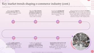 E Commerce Platform Start Up Key Market Trends Shaping E Commerce Industry BP SS Multipurpose Images