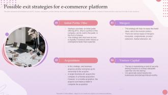 E Commerce Platform Start Up Possible Exit Strategies For E Commerce Platform BP SS