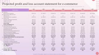 E Commerce Platform Start Up Projected Profit And Loss Account Statement For E Commerce BP SS