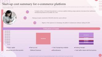 E Commerce Platform Start Up Start Up Cost Summary For E Commerce Platform BP SS