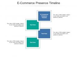 E commerce presence timeline ppt powerpoint presentation slides portrait cpb