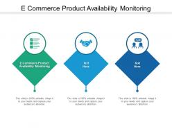 E commerce product availability monitoring ppt powerpoint presentation pictures grid cpb