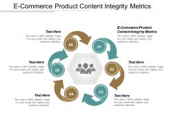 E commerce product content integrity metrics ppt powerpoint presentation icon model cpb
