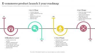 E Commerce Product Launch 3 Year Roadmap