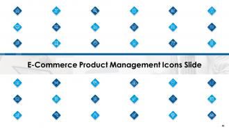 E commerce product management powerpoint presentation slides