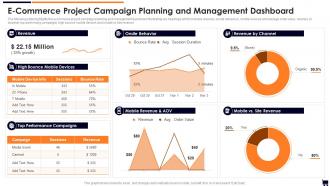 E Commerce Project Campaign Planning And Management Dashboard