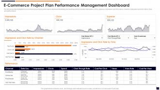 E Commerce Project Plan Performance Management Dashboard