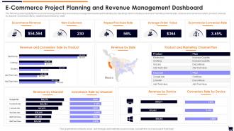 E Commerce Project Planning And Revenue Management Dashboard