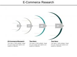 E commerce research ppt powerpoint presentation ideas example topics cpb
