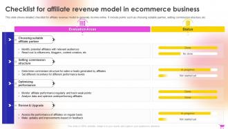 E Commerce Revenue Model Checklist For Affiliate Revenue Model In Ecommerce Business