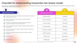 E Commerce Revenue Model Checklist For Implementing Transaction Fee Based Model