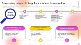 E Commerce Revenue Model Developing Unique Strategy For Social Media Marketing