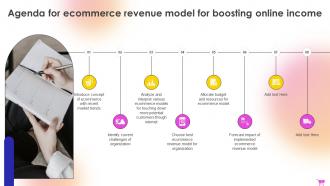 E Commerce Revenue Model For Boosting Online Income Complete Deck Visual Editable
