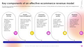 E Commerce Revenue Model For Boosting Online Income Complete Deck Graphical Editable