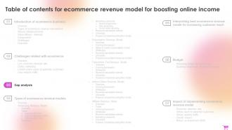 E Commerce Revenue Model For Boosting Online Income Complete Deck Ideas Impactful