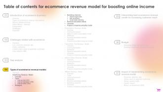 E Commerce Revenue Model For Boosting Online Income Complete Deck Good Impactful