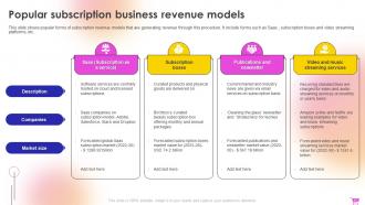 E Commerce Revenue Model For Boosting Online Income Complete Deck Attractive Impactful