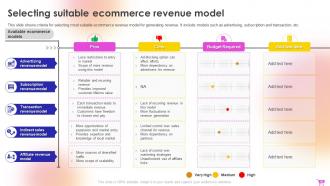 E Commerce Revenue Model For Boosting Online Income Complete Deck Impressive Downloadable