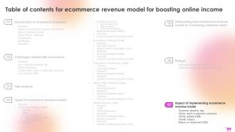 E Commerce Revenue Model For Boosting Online Income Complete Deck Informative Downloadable