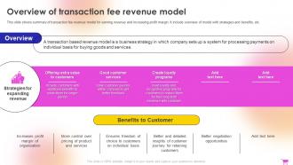 E Commerce Revenue Model Overview Of Transaction Fee Revenue Model