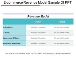 E commerce revenue model sample of ppt