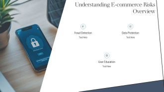 E Commerce Risk Management Essential Strategies For Online Safety PPT Summary AT Slides Ideas