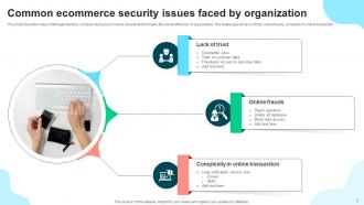 E Commerce Security Powerpoint Ppt Template Bundles Downloadable Researched