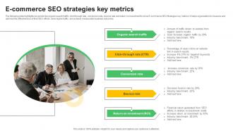 E Commerce SEO Strategies Key Metrics