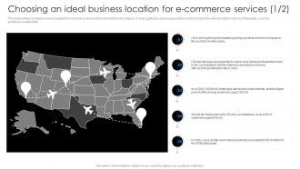 E Commerce Start Up Business Plan Choosing An Ideal Business Location For E Commerce Services BP SS